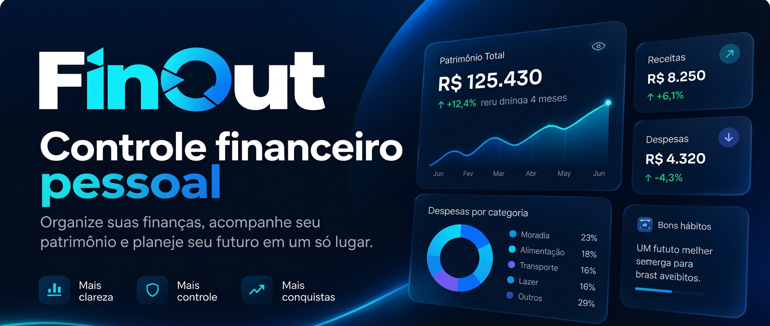 Prévia do Finout, plataforma de controle financeiro pessoal